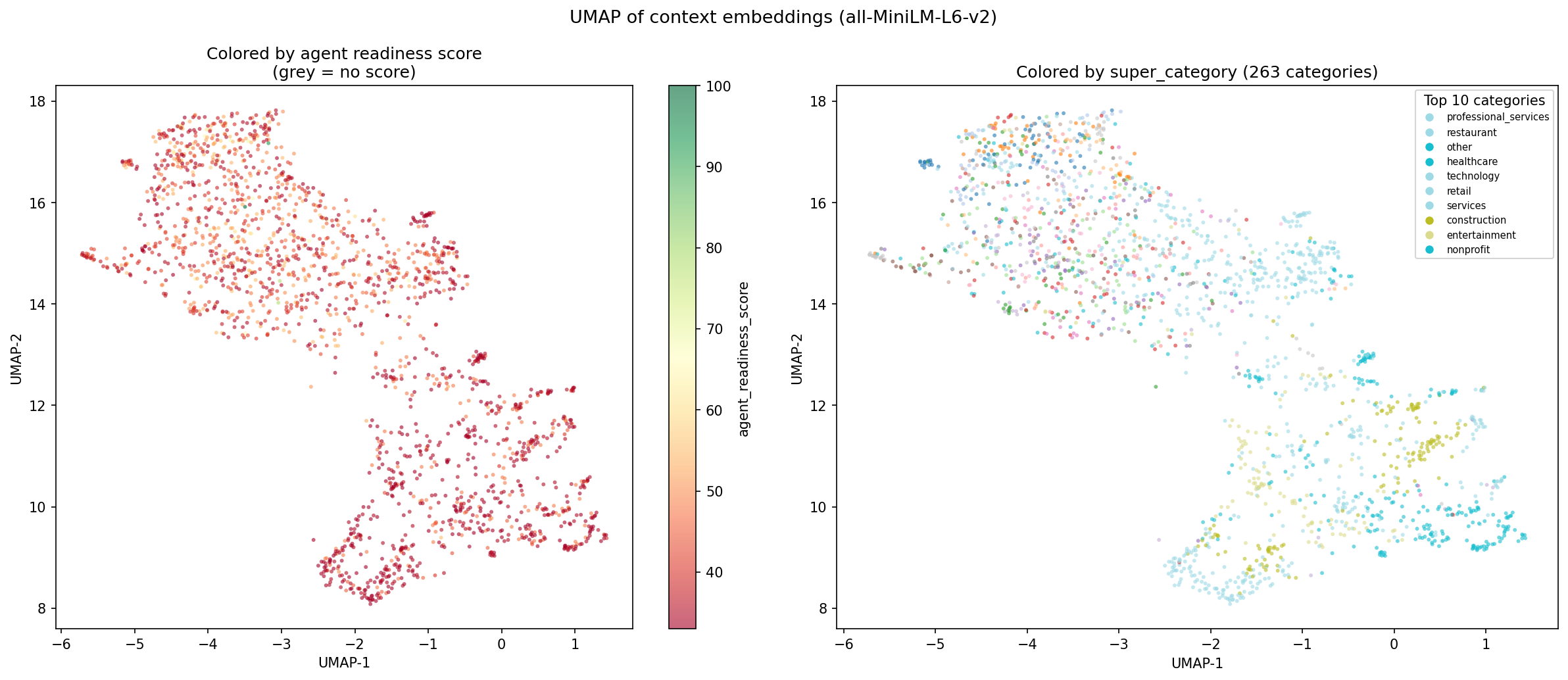 sanity_check_umap.png
